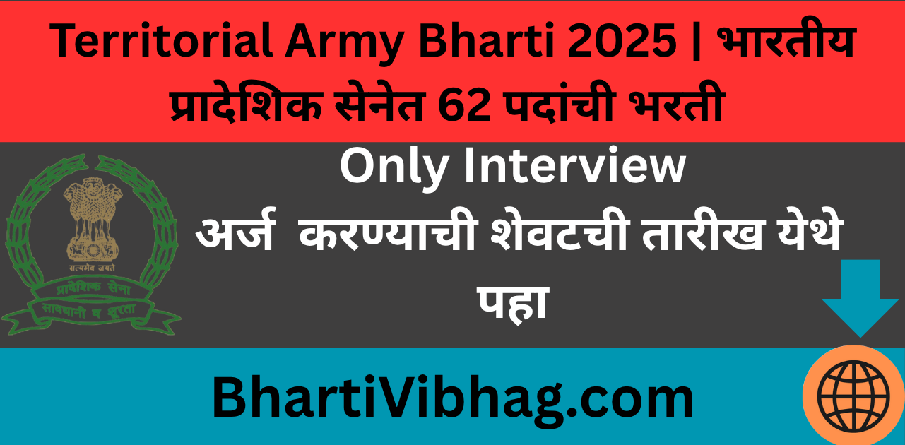 Territorial Army Recruitment 2025