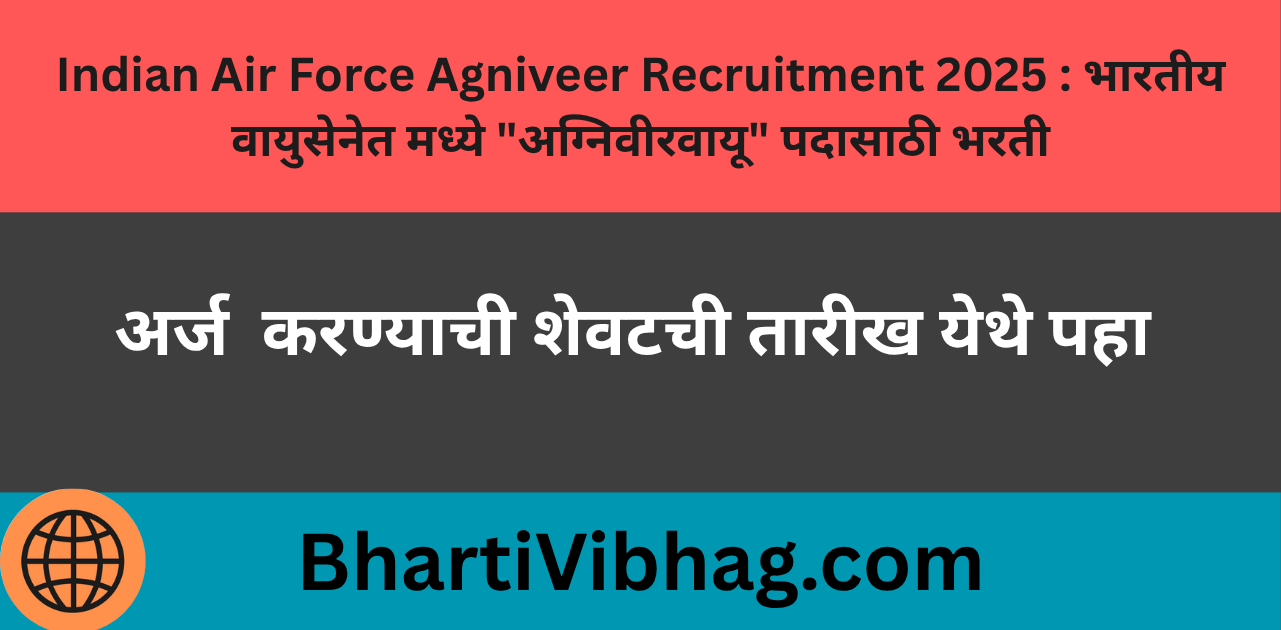 Indian Air Force Agniveer Recruitment 2025