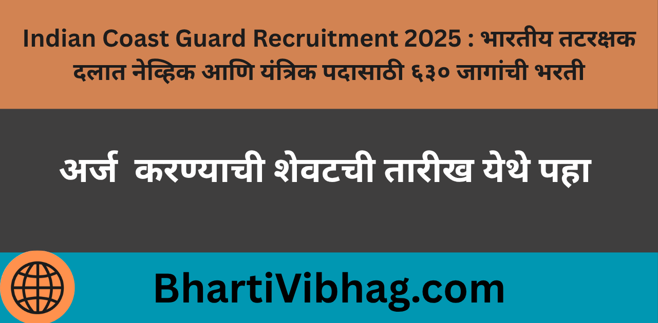 Indian Coast Guard Recruitment 2025